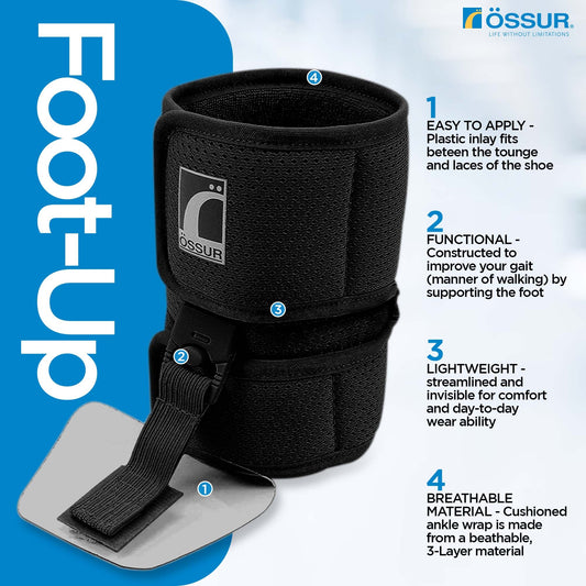 Comfortable Foot Drop Braces: Support Your Mobility Without Sacrificing Comfort