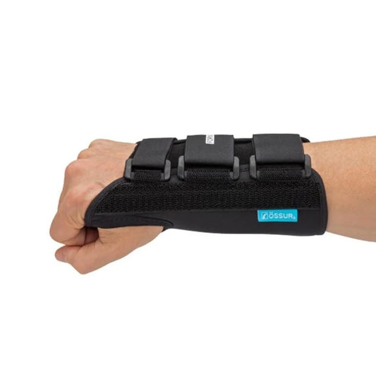 Right Wrist Splints: Essential Support for Pain Relief and Healing