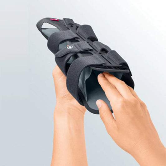 Right Hand Wrist Braces: Essential Support for Comfort and Recovery