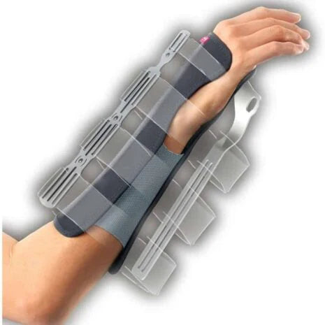 Hand Support for Carpal Tunnel Syndrome: Alleviate Pain and Improve Functionality