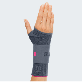 Carpal Tunnel Brace: Find Relief for Wrist Pain