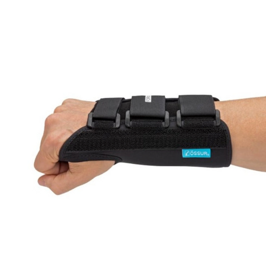 Soothe Wrist Pain and Prevent Injury with Wrist Support