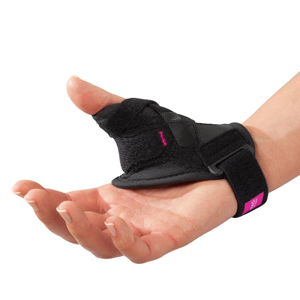 Wrist, Hand & Finger Injuries