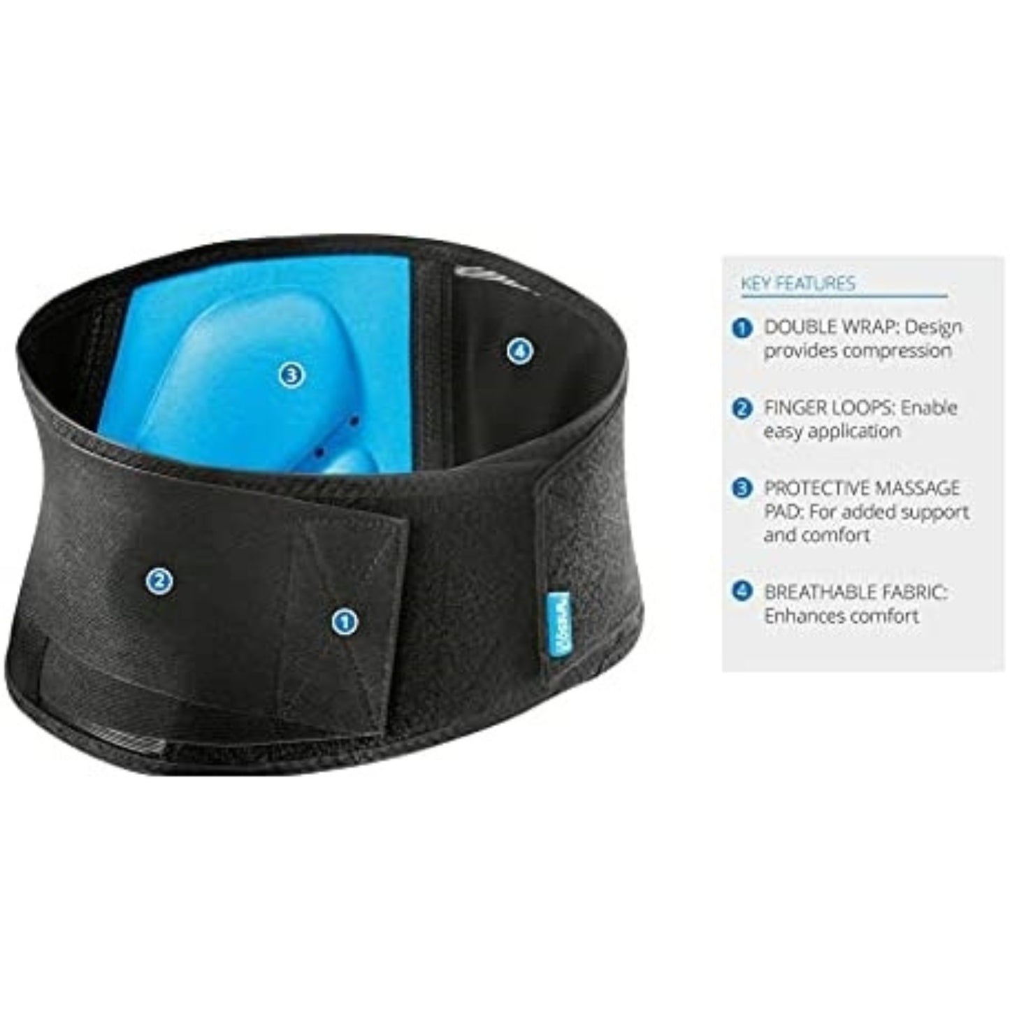 Compression For Back Pain