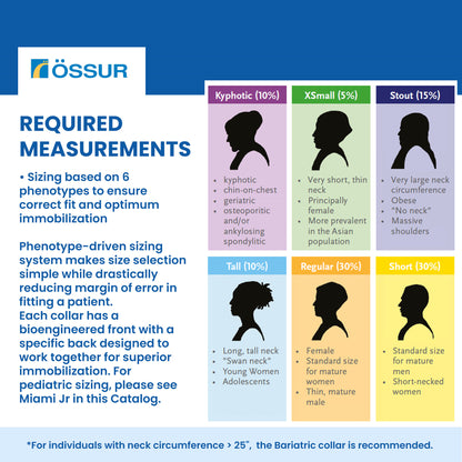 Ossur Miami J Cervical Collar
